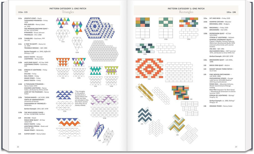 Encyclopedia of Pieced Quilt Patterns - 3rd Edition